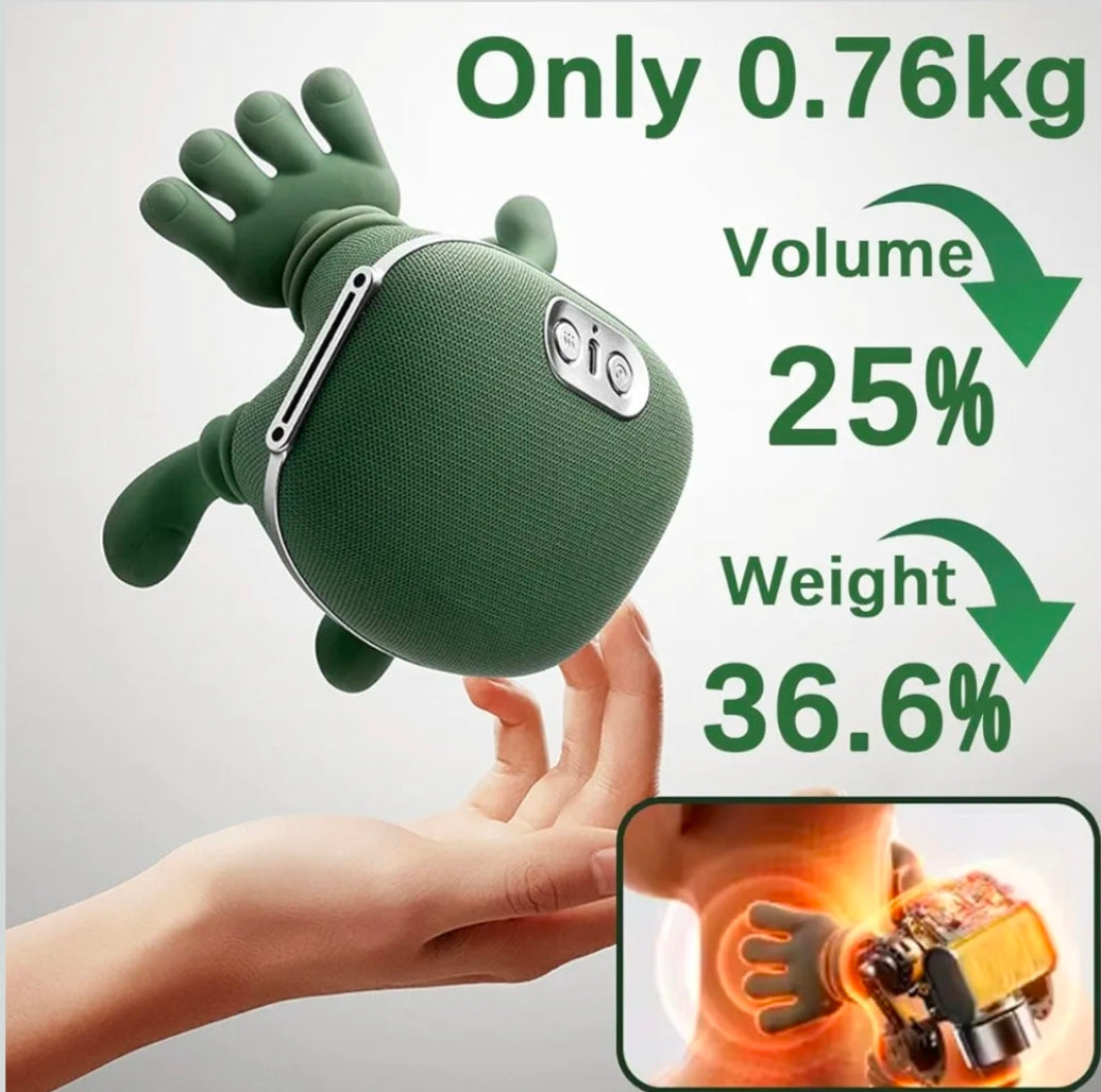 Neck & Shoulder Massager